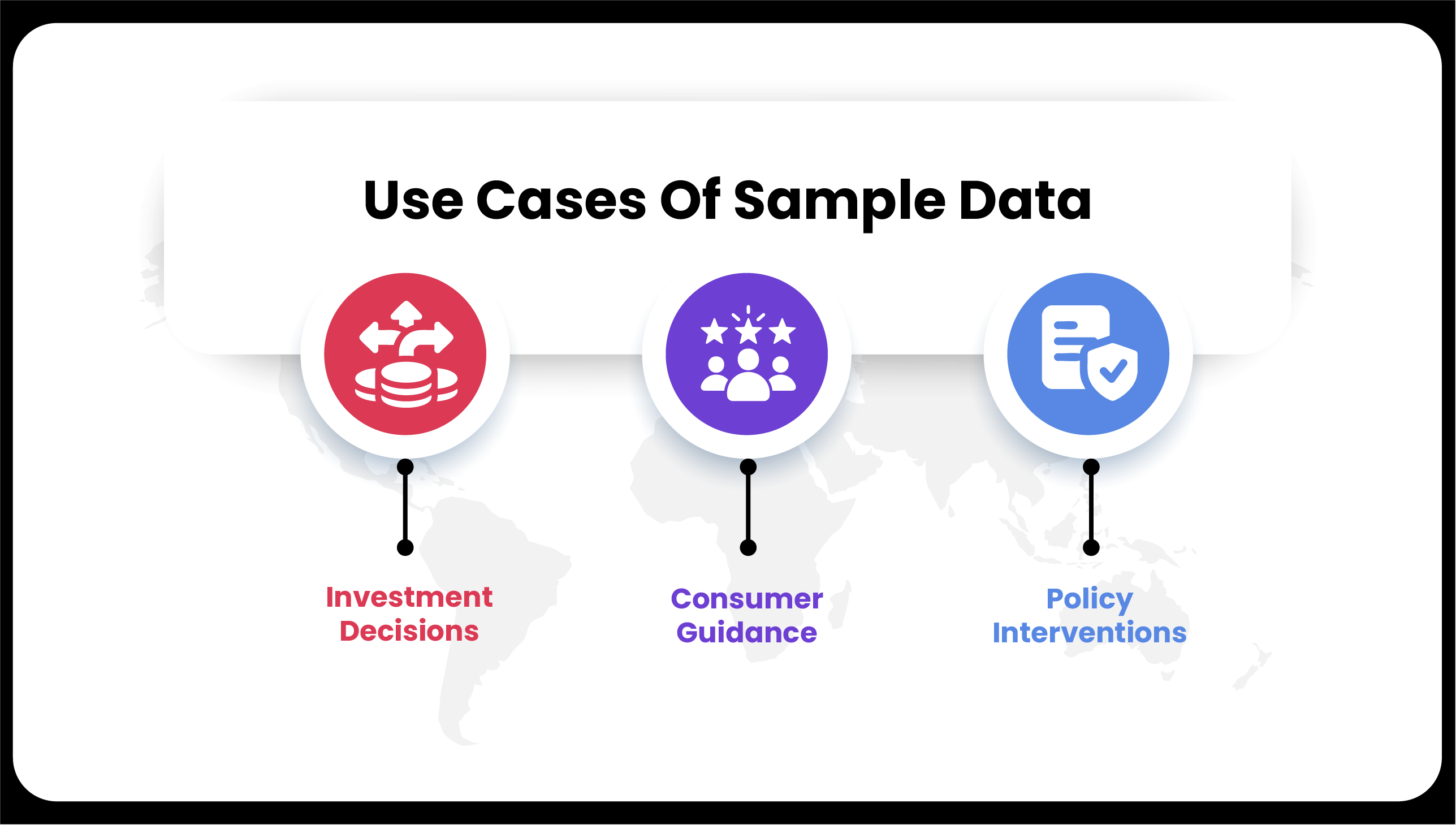 Use-Cases-of-Sample-Data-01blog